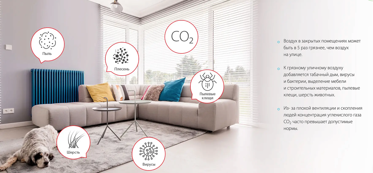 Проветриватель Ballu ONEAIR ASP-130